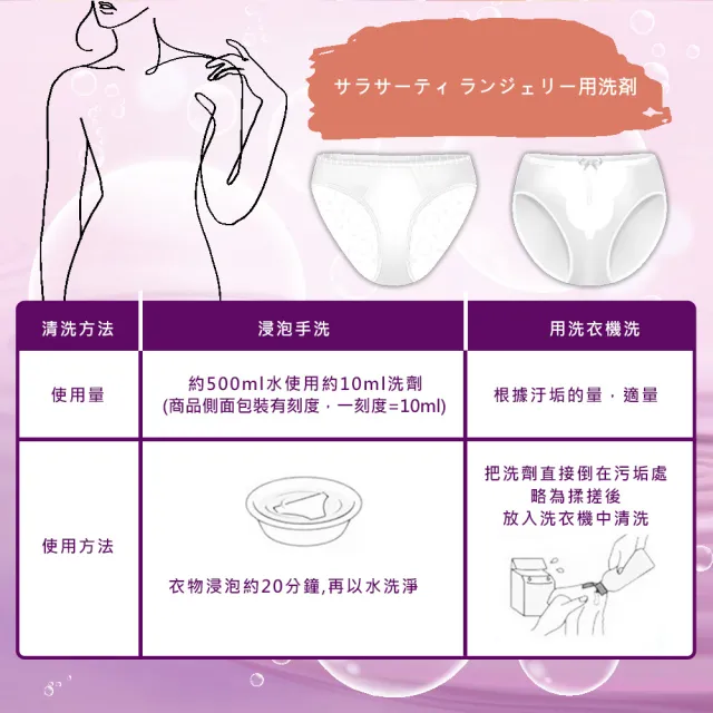 【小林製藥】生理期衣物清潔劑120ml