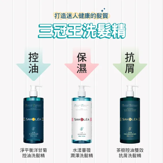 呱吉Podcast推薦【SAHOLEA 森歐黎漾】加大版 經典系列 洗沐護1000ml x2入(多款任選)