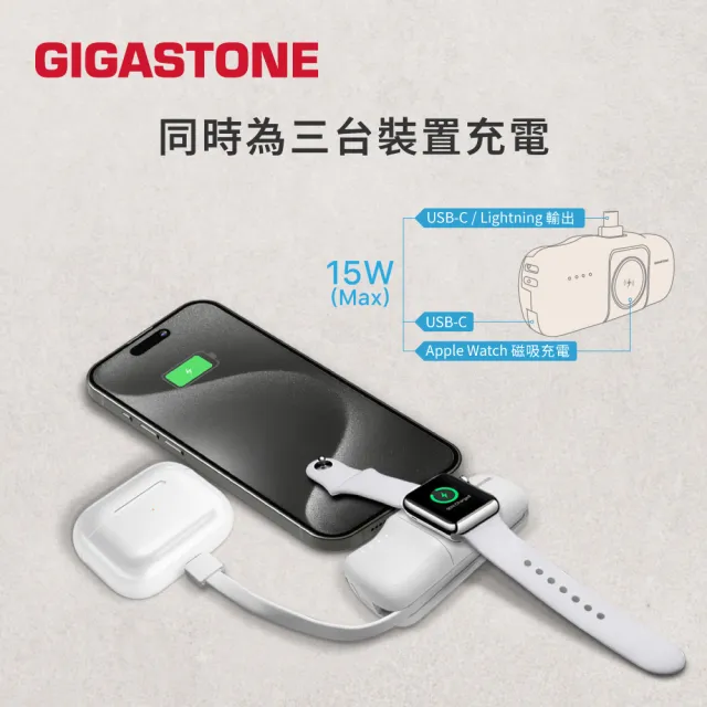 【Gigastone 立達國際】5000mAh雙介面直插式口袋行動電源MP-5000AL白(17.76Wh/USB-C自帶線/可充AppleWatch)