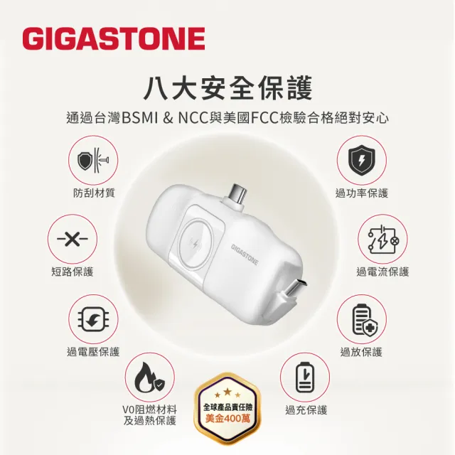 【Gigastone 立達國際】5000mAh雙Type-C直插式口袋行動電源MP-5000AC白(17.76Wh/自帶線/可充AppleWatch)