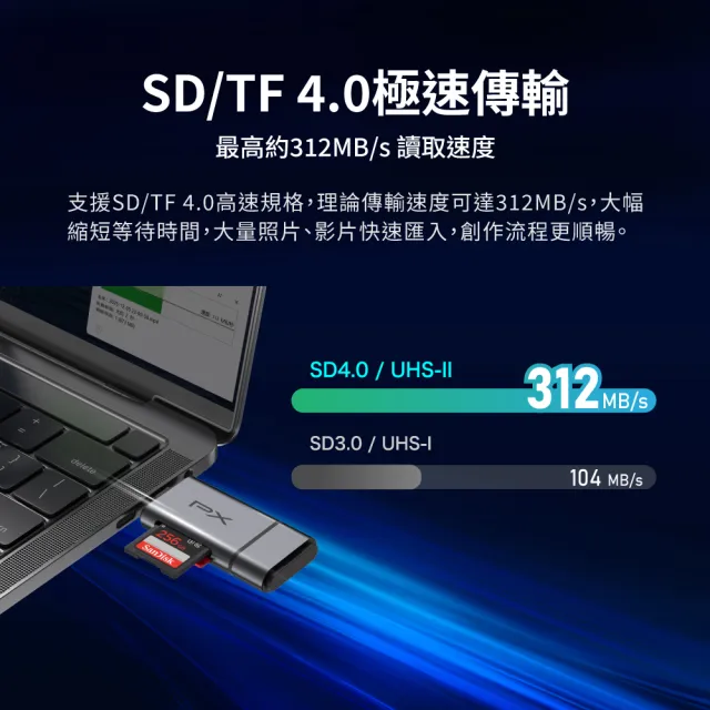 【PX 大通】Type C USB A 雙介面2合1高速讀卡機 SD/micro SD 支援SD/TF4.0版 支援312 MB/s傳輸速度(CS4-D)