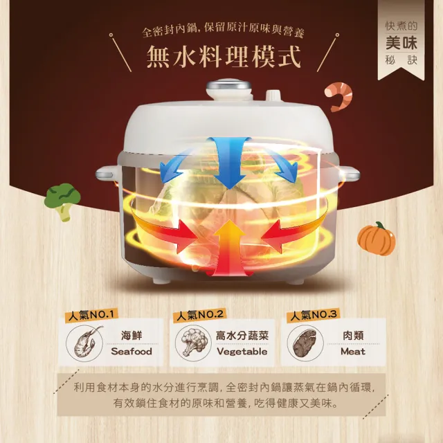 【CHIMEI 奇美】4L微電腦智能變壓全能鍋/電子壓力鍋/煎炒鍋多用/無水料理(EP-10PAM0)