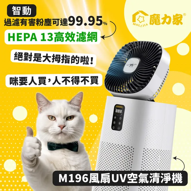 【MOLIJIA 魔力家】超值組-M196 智動UV抑菌風扇循環空氣清淨機/寵物空氣清淨機/循環扇/風扇(BY010096)