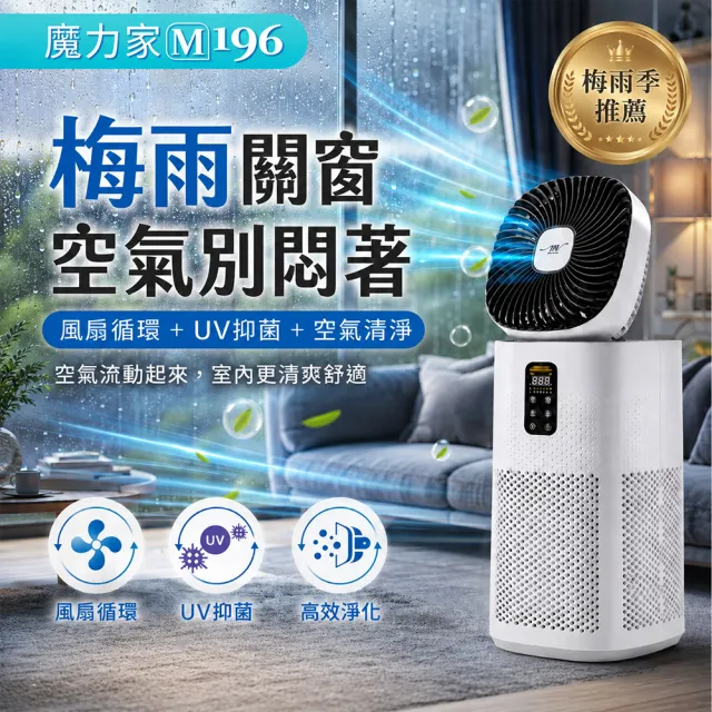 【MOLIJIA 魔力家】超值組-M196 智動UV抑菌風扇循環空氣清淨機/寵物空氣清淨機/循環扇/風扇(BY010096)
