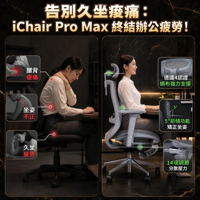 【OURO ERGONOMIC】iChair Pro Max 承接身體重 釋放緊繃心 坐姿對專注回來了 人體工學椅 電腦椅 辦公椅