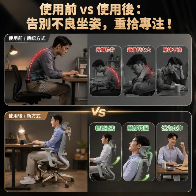 【OURO ERGONOMIC】iChair Pro Max 承接身體重 釋放緊繃心 坐姿對專注回來了 人體工學椅 電腦椅 辦公椅