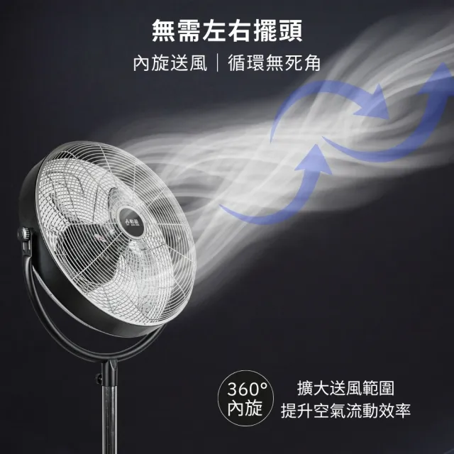 【勳風】16吋內旋式AI智能遙控循環立扇/微電腦內旋風扇(HFB-S0680)