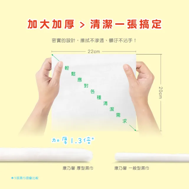 【康乃馨】寶寶潔膚濕巾超厚尺寸80片8入裝 整箱(80片/包；8包/箱)