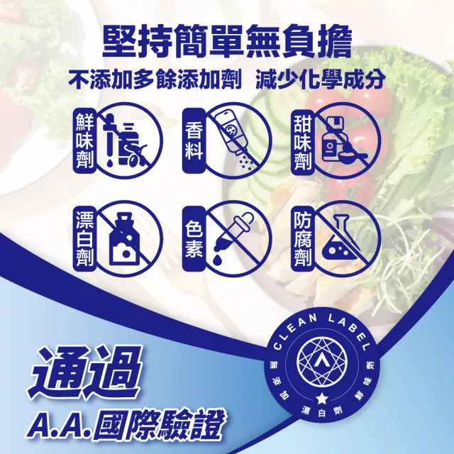 【EasonPharm 醫神方】姬光時空膠囊3入組(穀胱甘肽、青春益生菌SG105、95%玻尿酸鈉、積雪草萃取)