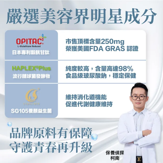【EasonPharm 醫神方】姬光時空膠囊5入組(穀胱甘肽、青春益生菌SG105、95%玻尿酸鈉、積雪草萃取)