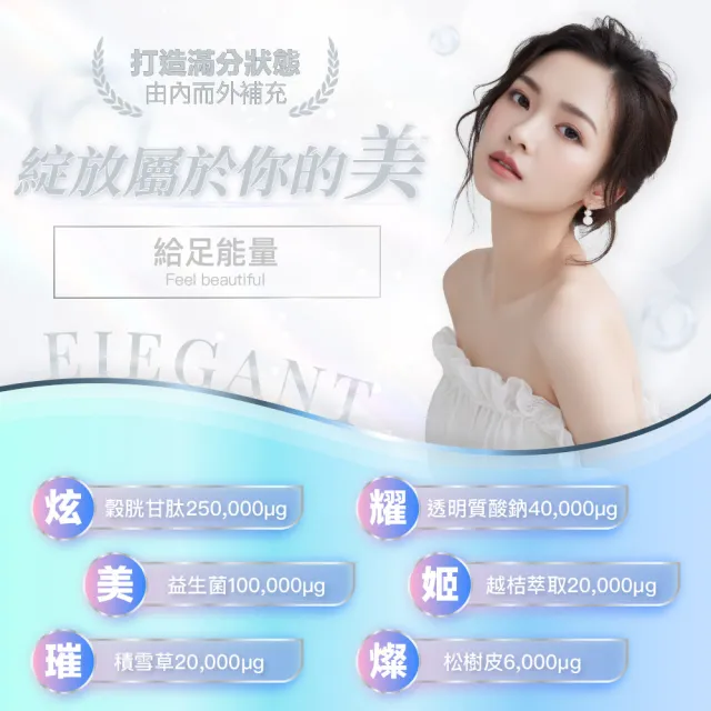 【EasonPharm 醫神方】姬光時空膠囊5入組(穀胱甘肽、青春益生菌SG105、95%玻尿酸鈉、積雪草萃取)