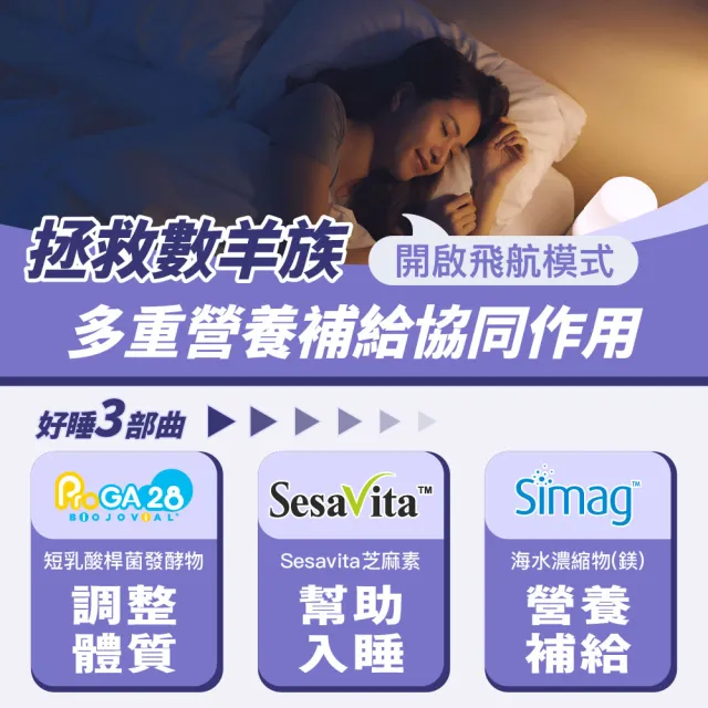 【EasonPharm 醫神方】好好睡蜜芝鎂膠囊5入組(美麗蜂王乳+97%芝麻素+短乳酸桿菌ProGa28後生元+ 海洋礦物鎂)