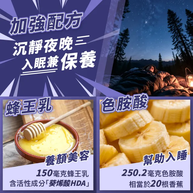 【EasonPharm 醫神方】好好睡蜜芝鎂膠囊1入組(美麗蜂王乳+97%芝麻素+短乳酸桿菌ProGa28後生元+ 海洋礦物鎂)