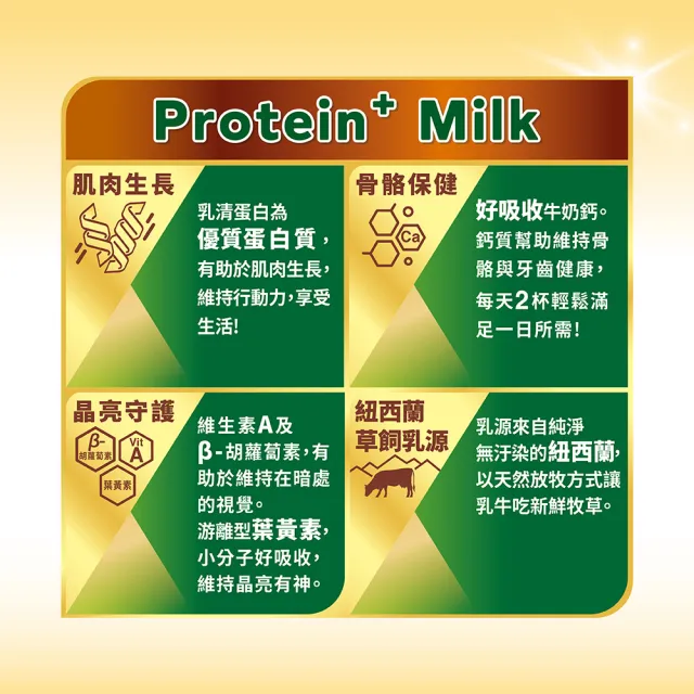 【豐力富】官方經營 ★新上市★高蛋白奶粉760g/罐