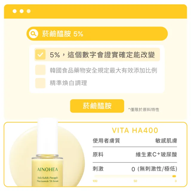 【Jollyard 潔麗雅】AINOHEA 艾若茵 鳳梨菸鹼醯胺5高效美白精華液 50ml