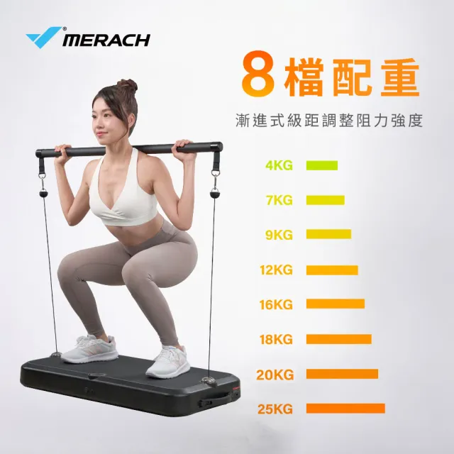 【MERACH】50kg一站式力量站重訓機 MR-P01(重訓器材/舉重/深蹲/啞鈴槓鈴/划船/智能綜合訓練器) 父親節禮物