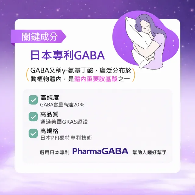 【寶齡富錦】鎂舒眠 GABA+鎂+芝麻素(60粒/盒)