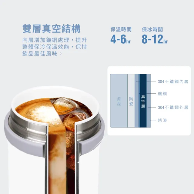 【IKUK 艾可】真陶瓷保溫杯-真瓷濾茶器手把保溫杯500ml(辦公杯/陶瓷咖啡杯/陶瓷保溫瓶/咖啡保溫杯)