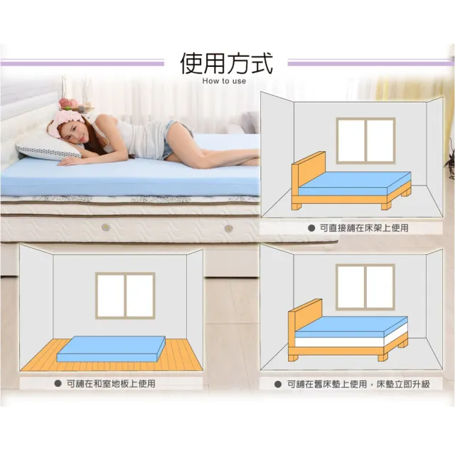 【LooCa】超釋壓12cm吸濕排汗記憶床墊-共3色(加大6尺-送記憶枕X2)