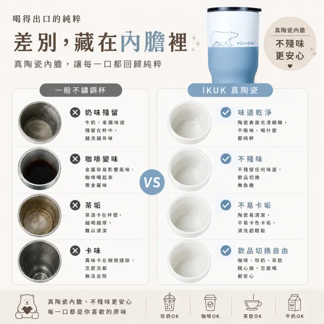 【IKUK 艾可】真陶瓷保溫保冰杯-全陶瓷吸管杯冰壩杯900ml贈5件組(吸管杯/保溫瓶/大容量/環保杯)