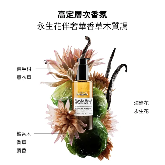 【L’OREAL 巴黎萊雅PRO】瞬順搖搖油 絲漾博鏈鍵分子欣生髮油 90ml (沙龍級鍍膜/受損修復/極致光澤)