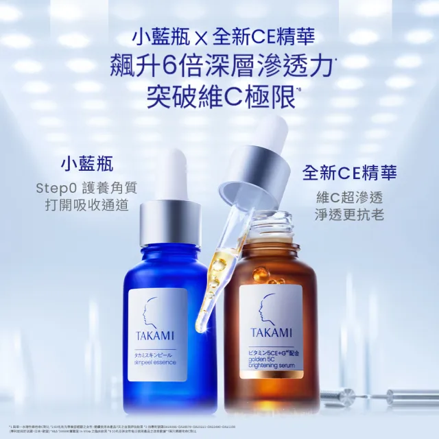 【TAKAMI】618年中慶 官方直營 5CE極淨透光精華 30ml+小藍瓶 30ml