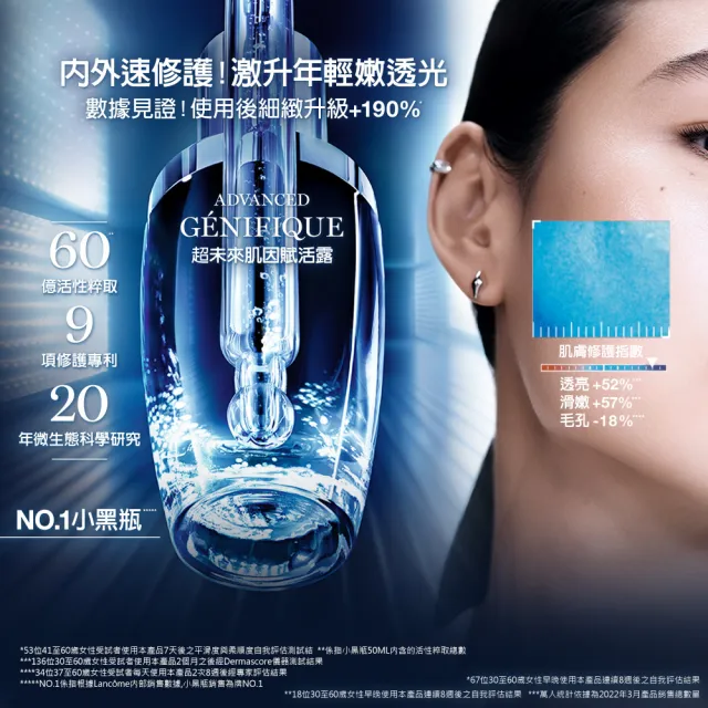 【LANCOME 蘭蔻】官方直營 超未來肌因賦活露 100ml(LANCOME/第一代小黑瓶/精華/精華液/霸容量)