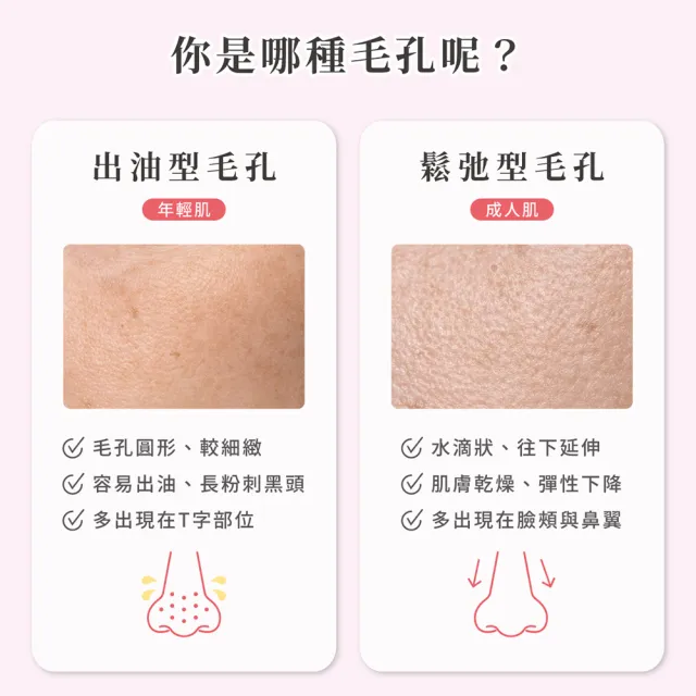 【AQUALABEL】618限定 水之印 超全能高保濕彈力霜PRO(新品上市)