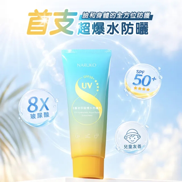 【NARUKO 牛爾】8重玻尿酸爆水防曬乳60ml+茶樹粉刺快閃洗卸兩用慕絲150ml