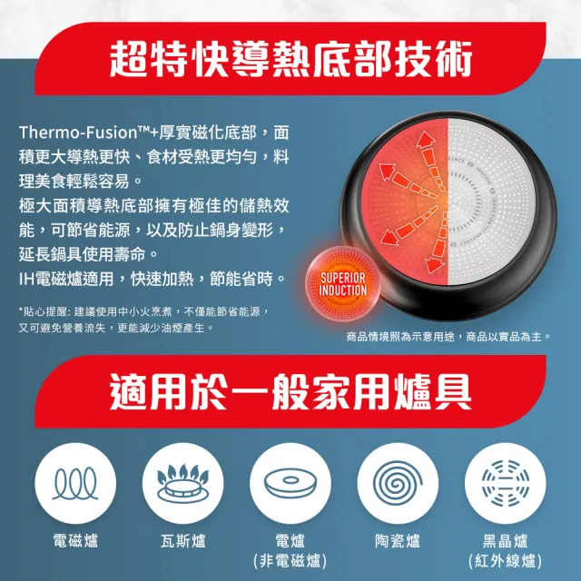 【Tefal 特福】momo獨家 法國製巧變精靈系列可拆式不沾鍋3鍋6件組-夜黑(IH爐可用鍋/電磁爐適用)