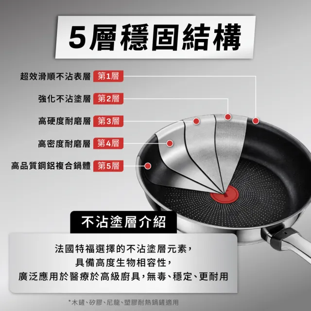 【Tefal 特福】精銳系列28cm不沾鍋炒鍋(不挑爐具、IH爐可用鍋)