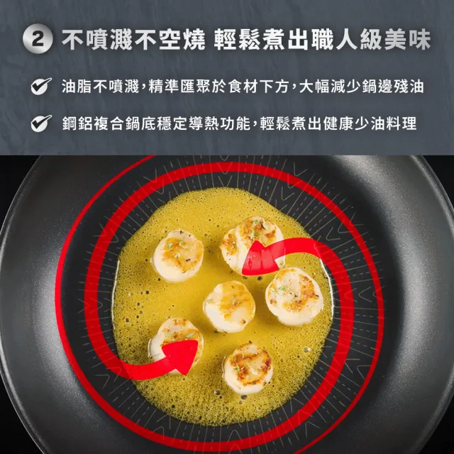 【Tefal 特福】精銳系列28cm不沾鍋平底鍋/聚油鍋(不挑爐具、IH爐可用鍋)