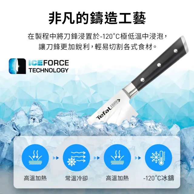 【Tefal 特福】冰鑄系列不鏽鋼刀具六件組/刀座組/刀具架
