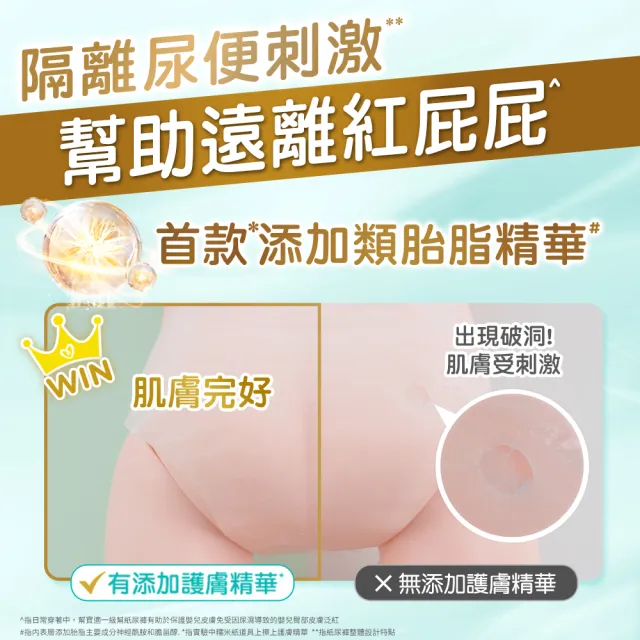 【幫寶適】VIP-一級幫 黏貼型 M-XL 嬰兒紙尿褲/ 尿布 1箱(主動保護肌膚屏障)-不參與贈品活動