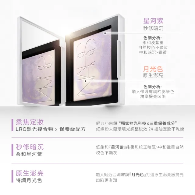【NARS】官方直營 新品上市 幻彩小白餅 蜜粉餅(星河紫 小白餅/定妝蜜粉)