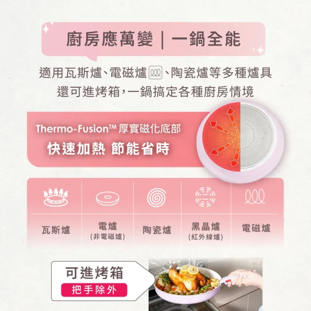 【Tefal 特福】MOMO獨家 巧變精靈系列可拆式不沾鍋3鍋4件組-蜜桃粉(IH爐可用鍋/電磁爐適用/露營好攜帶)