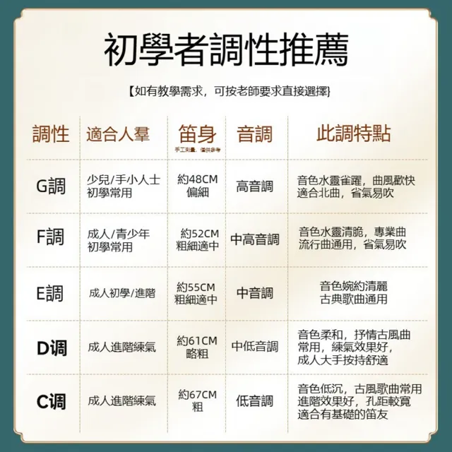 【Quality 聚家】苦竹笛 笛子 初學者竹笛 竹笛 橫笛 曲笛 民族吹奏樂器 橫笛初學練習 DEFGC調 樂器