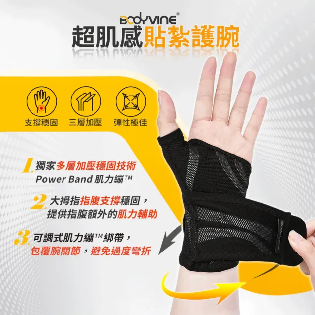 【BodyVine 巴迪蔓】超肌感貼紮護腕-1只(左右通用 滑鼠手適用 球拍運動 運動護腕 CT-N81105/CT-N81106)