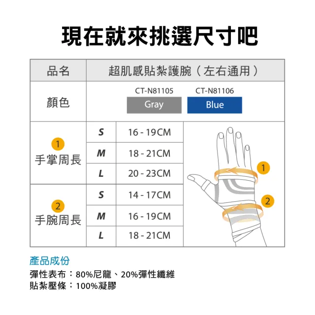 【BodyVine 巴迪蔓】超肌感貼紮護腕-1只(左右通用 球拍運動 日常護腕 CT-N81105系列)