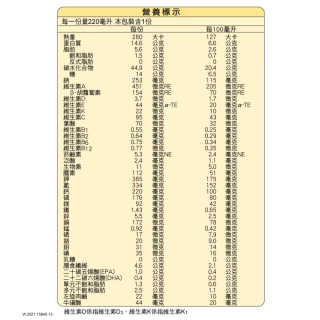 【亞培】即期品 倍力素癌症專用即飲配方 香草口味 24瓶/箱(魚油EPA、低脂高熱量)