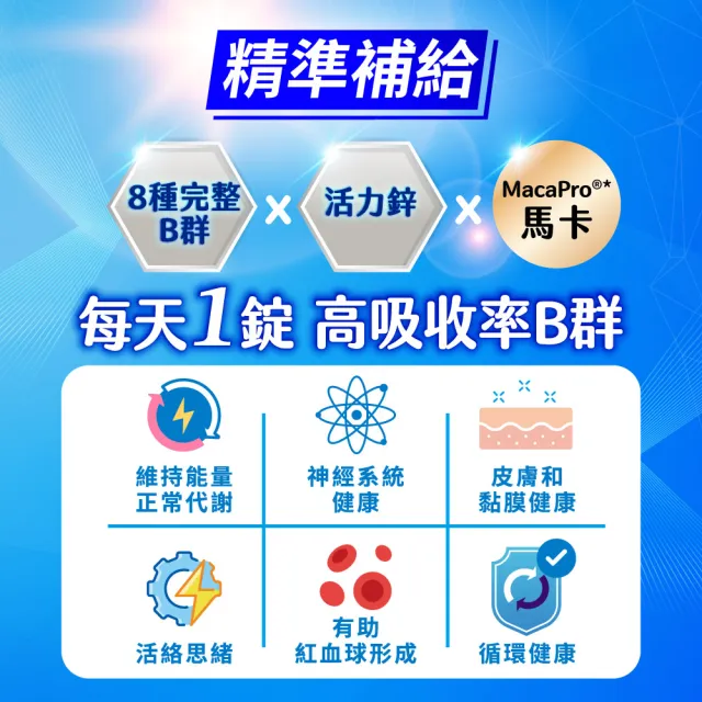 【娘家】維生素B群+鋅60錠2盒(濃縮黑馬卡.120日份)