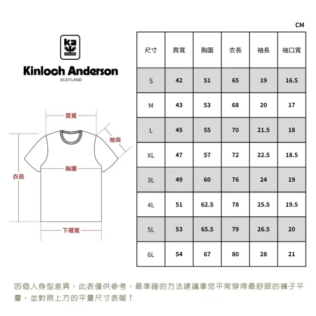 【Kinloch Anderson】金安德森男裝 涼感彈性圓領短袖T恤(男/機能面料/涼感透氣/經典百搭/多色任選)
