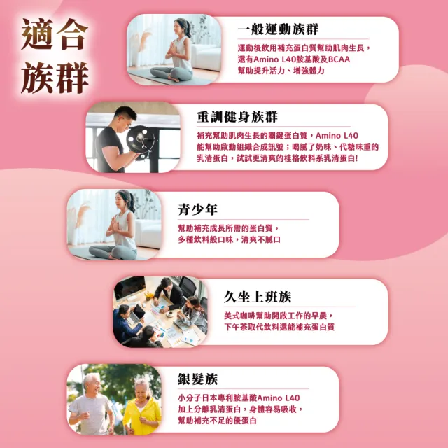 【QUAKER 桂格】飲料系分離乳清蛋白粉5入x3盒-口味任選(琥珀紅萱/美式咖啡/蜂蜜檸檬/芒果優格)