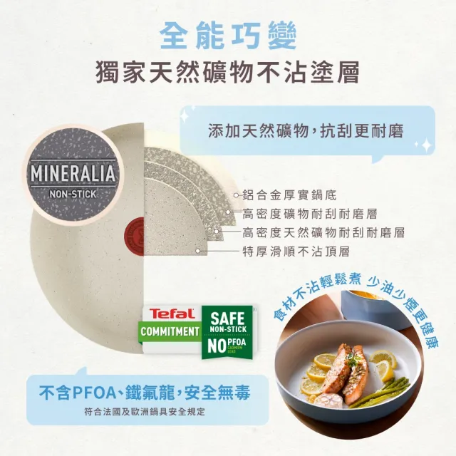 【Tefal 特福】巧變精靈系列可拆式不沾鍋5鍋11件組-天空藍(IH爐可用鍋/電磁爐適用/露營好攜帶)