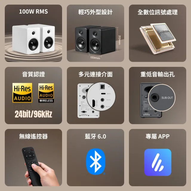 【EDIFIER】M90 2.0藍牙喇叭（雙設備連接｜專屬APP｜Hi-Res 音質雙認證｜電視電腦音響｜桌搭）