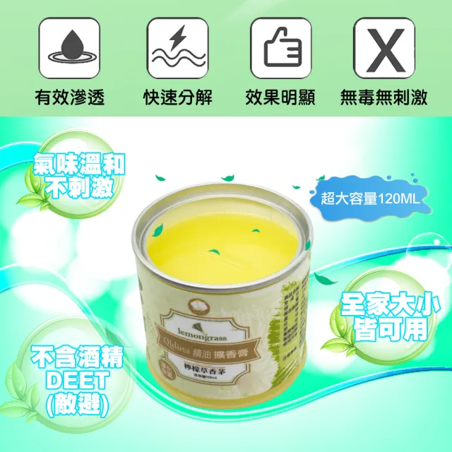 【QIDINA】6入組-MIT檸檬草香茅尤加利精油香膏 (香氛 空氣淨化 除臭)
