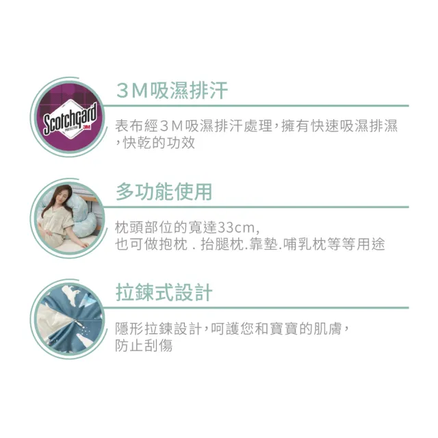 【Fuddo 福朵】(加長版) 多功能孕婦側睡舒眠枕  3M吸濕排汗專利(防溢奶枕/抬腿枕/哺乳枕)