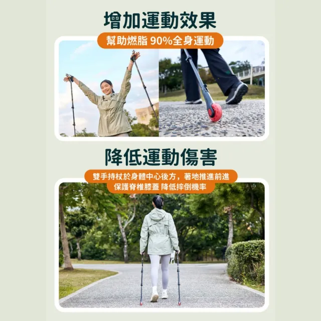 【ProPACER】PP健走杖標準版(健走杖登山兩用杖)