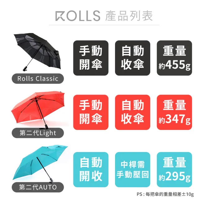 【ROLLS】第二代 Rolls Light瞬間捲收傘全新升級 重磅回歸!(手開自動收/威品嚴選)