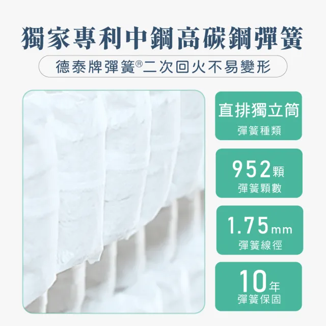 【德泰法蘭西床】索歐系列 頂級飯店獨立筒 彈簧床墊-特大7尺